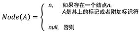 函数Node